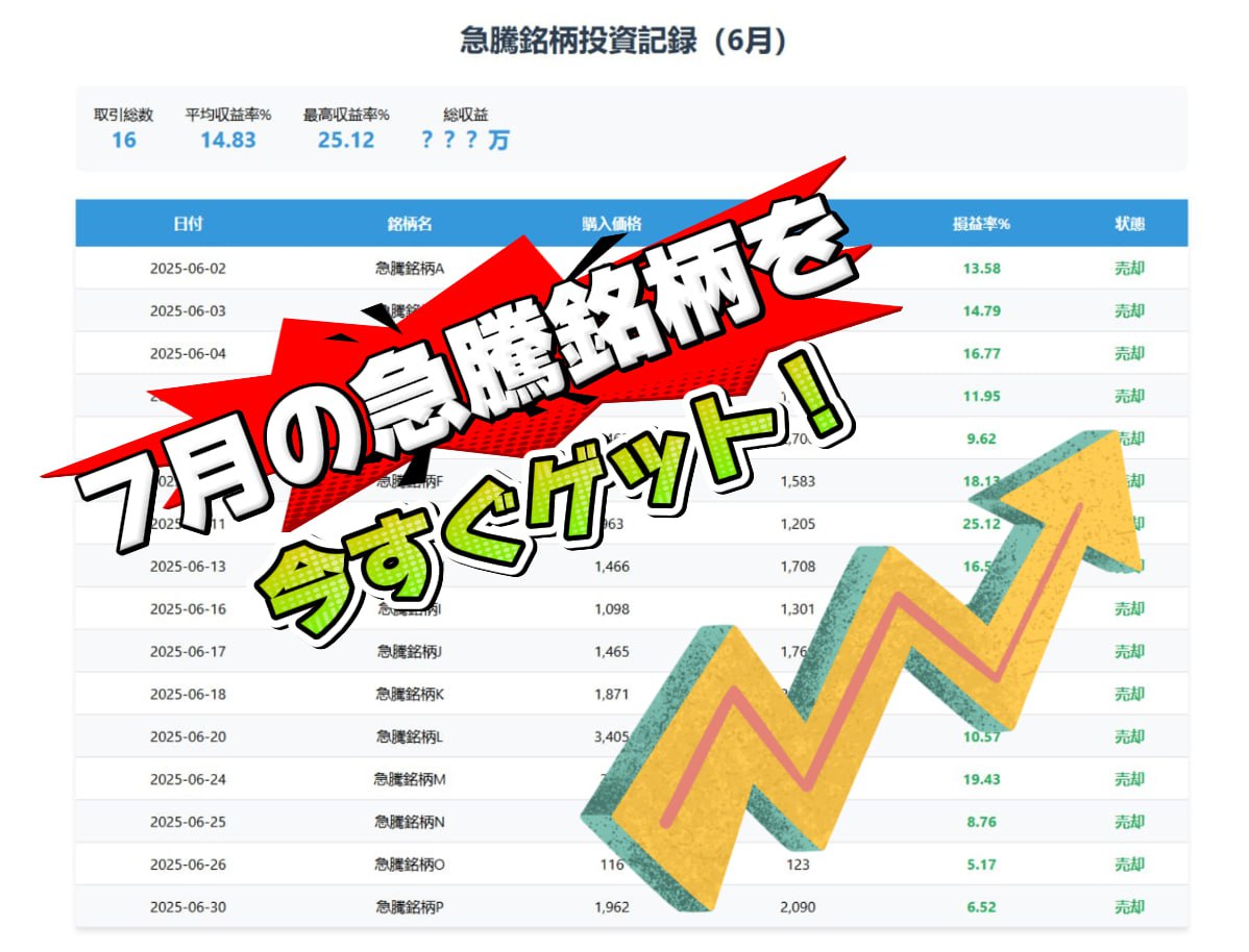 相場予測ノート